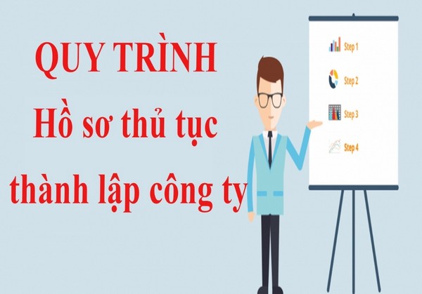 Quy trình 5 bước thành lập công ty tại Hà Nội