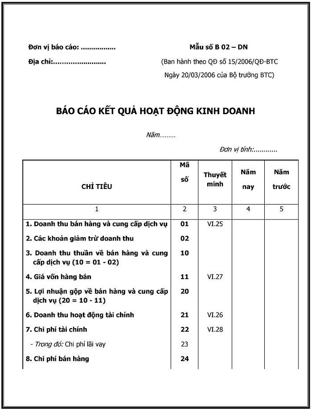 ket-cau-cua-bang-bao-cao-ket-qua-kinh-doanh Kết cấu của bảng báo cáo kết quả kinh doanh