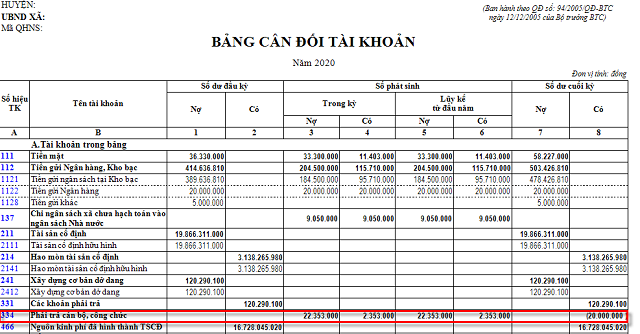thue-gia-tri-gia-tang-can-phai-nop Thuế giá trị gia tăng cần phải nộp