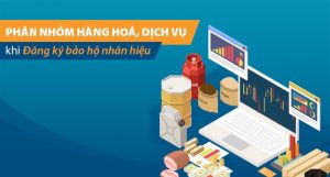 Phân loại Hàng Hóa, Dịch Vụ khi đăng ký Bảo Hộ Nhãn Hiệu